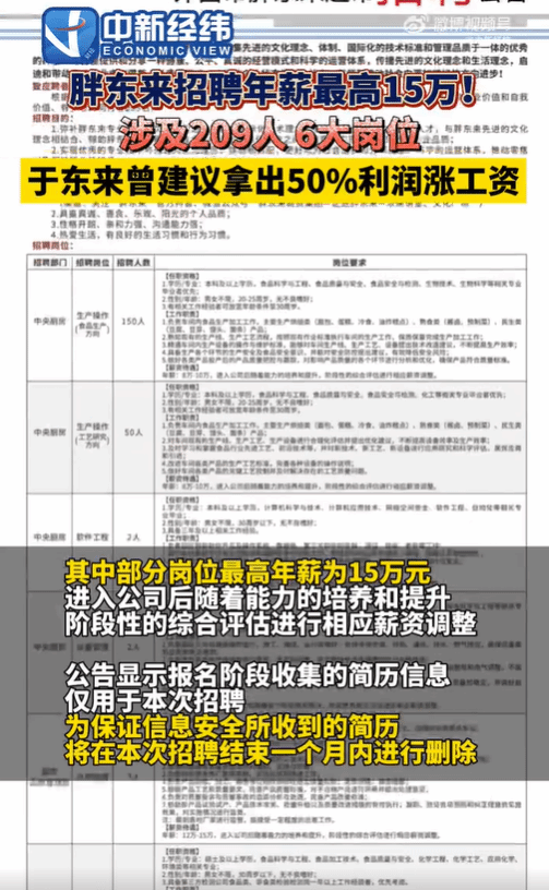 游戏专题 第84页