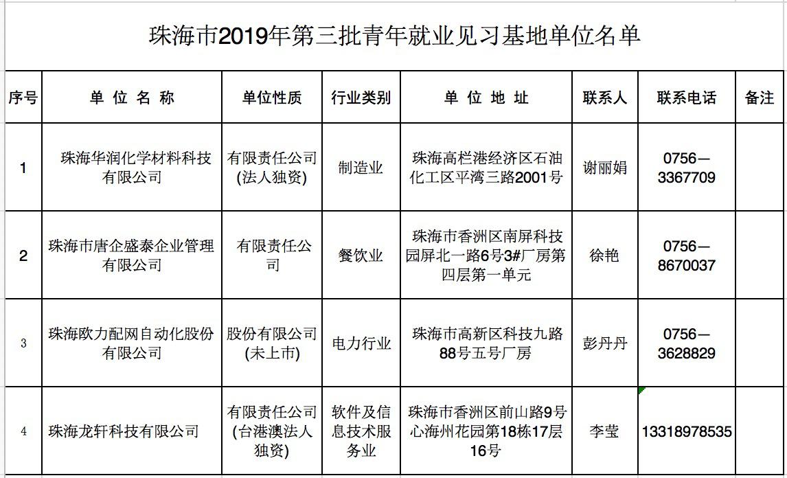 娱乐生活 第30页